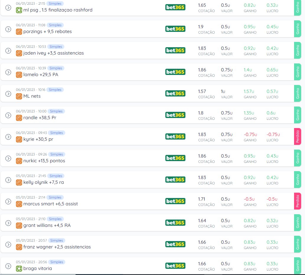 IMPORTHAAI's tweet photo. Últimos dois dias foram insanos no grupo, com 11 ✅ e apenas 2 reds.

Se está lucrando deixa o LIKE+RT e compartilhem a página!  🏀⚽️💰💰

Vem pro GRUPO GRÁTIS: https://t.co/pM0ZhvPUrW https://t.co/MmQDJQ0xJX