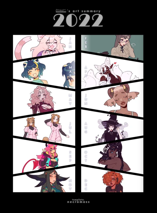 lil late to this but i think these are always cool to look at : ]
also feb's green bg staring at me hard af

2022 art summary 🫶 