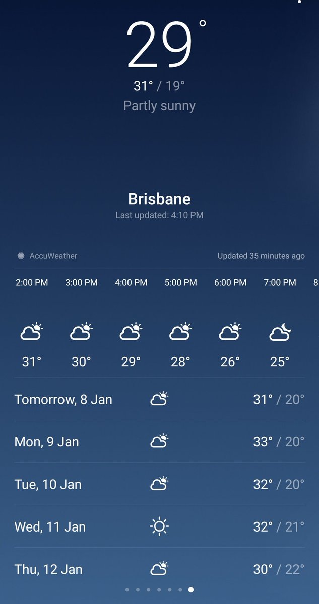 Moomin del Sur 🕊️ tweet media