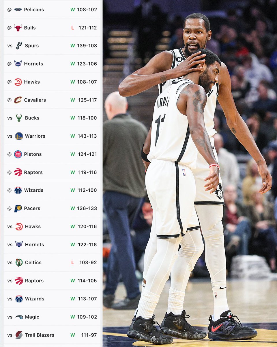 Nets 108, Pelicans 102: Play-by-play, highlights and reactions | HoopsHype