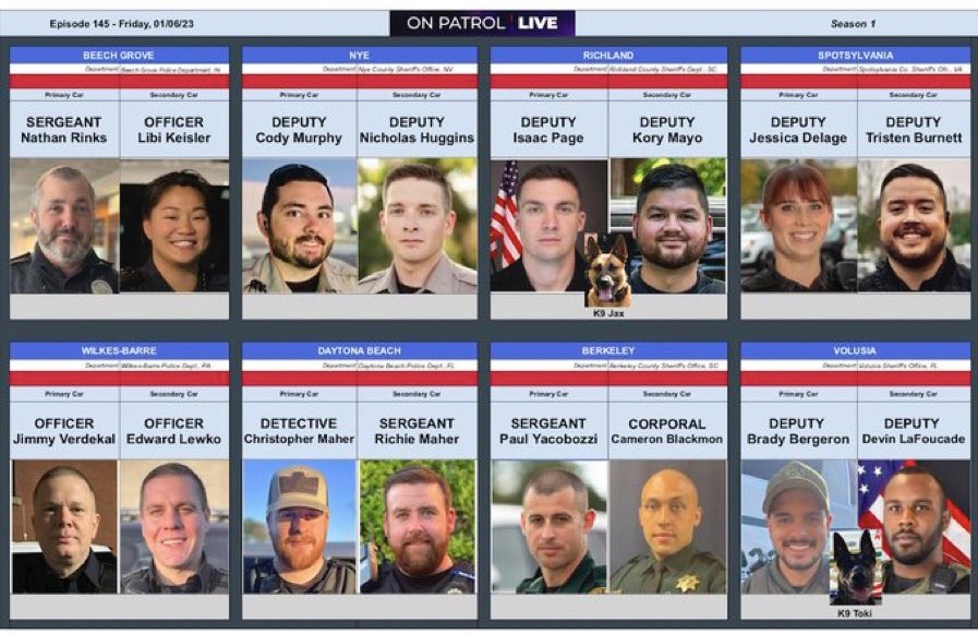 True Red Wave tweet media