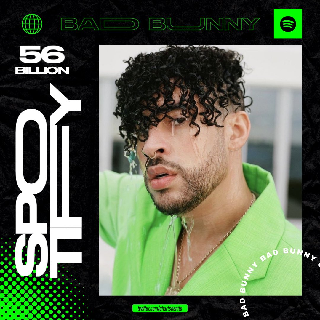 Bad Bunny Charts on Twitter "Bad Bunny extends as the 2nd most