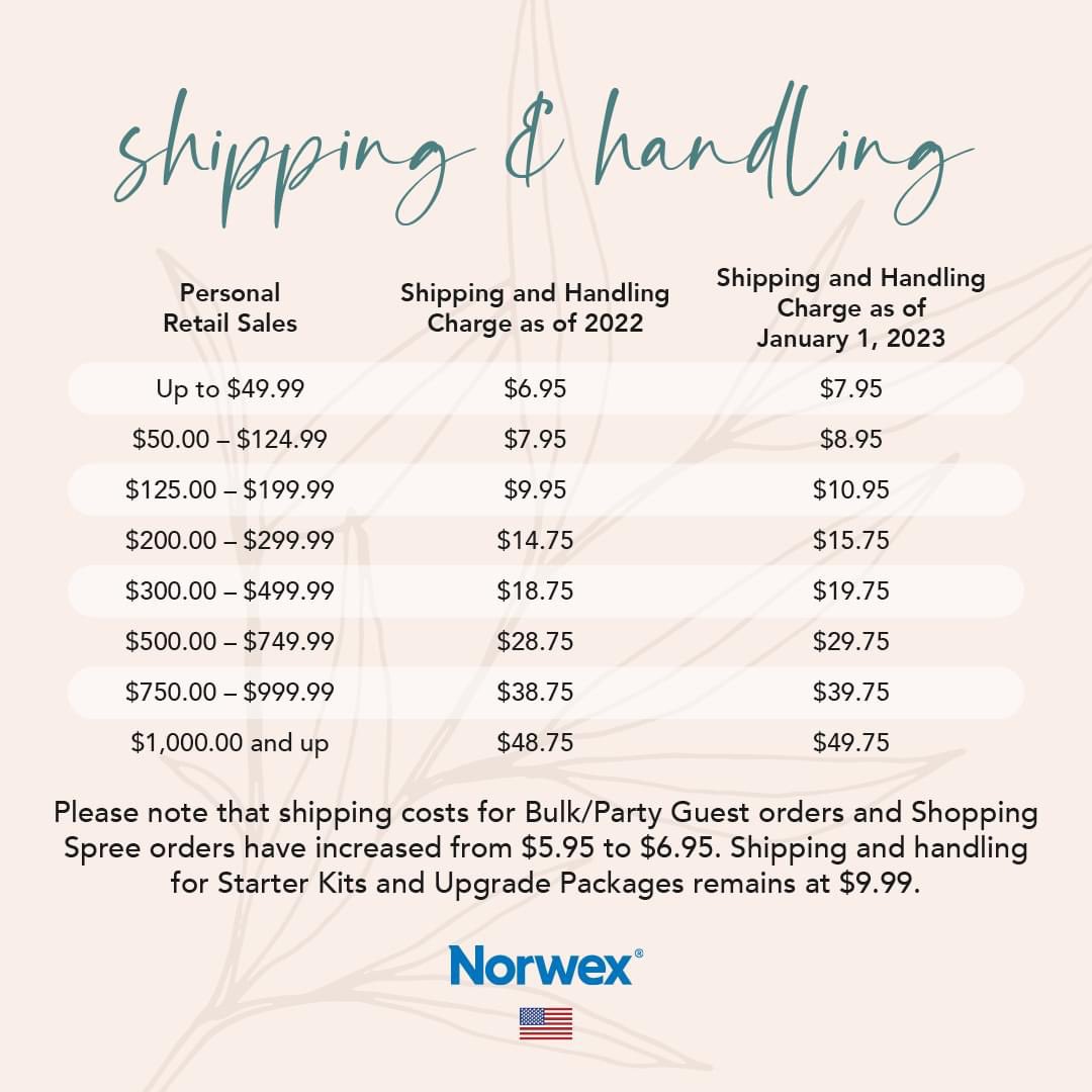 princesssudi's tweet image. mandybuffington.norwex.biz #norwex #CounterCloth #limitededition #missionbundle #bathmat #carpetstainremoval #windowcloth #kitchentowels