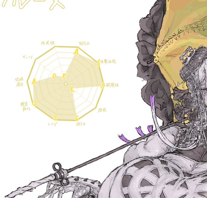 明日お見せできるかと思われ 

夕方くらいなりそうです 