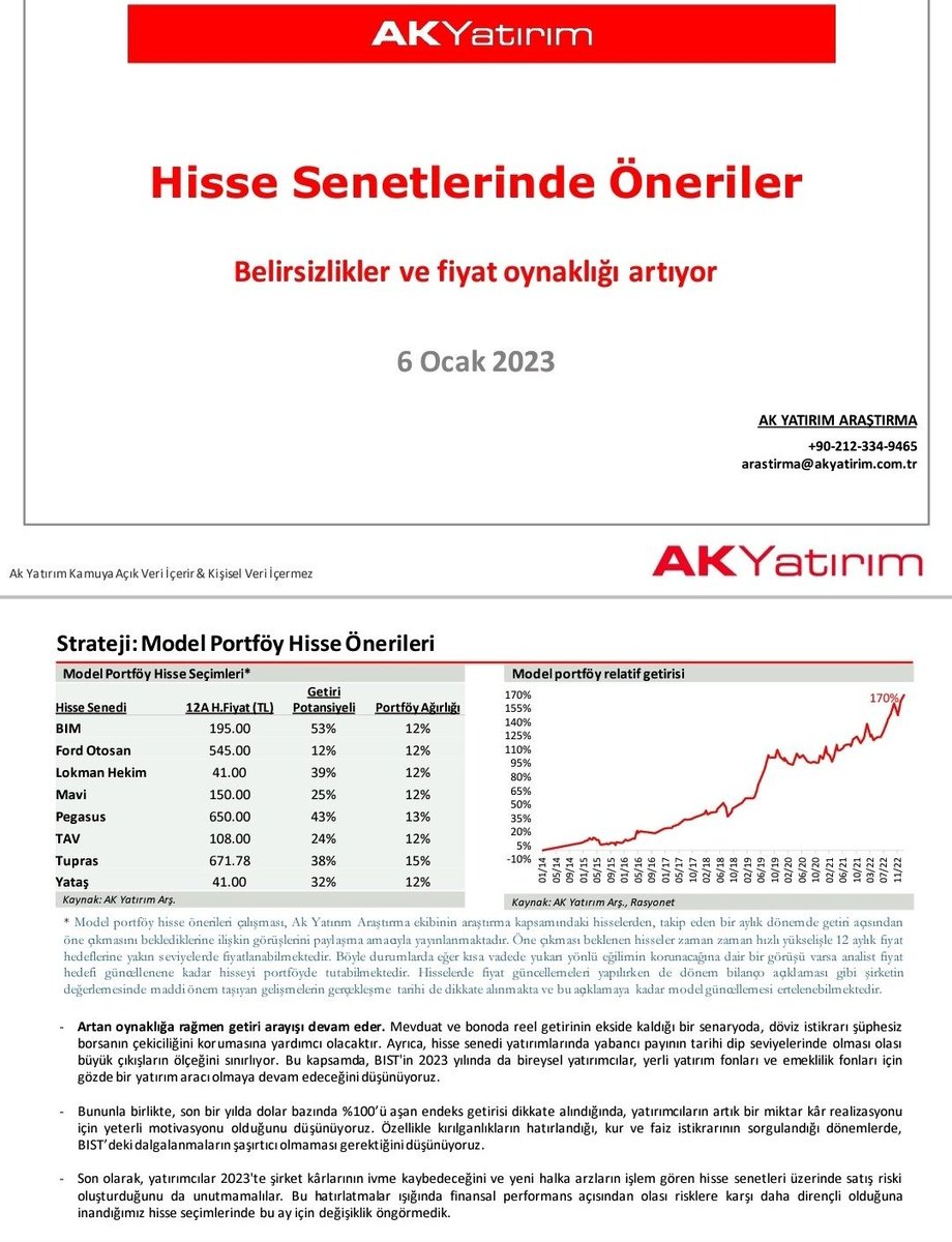 🎯 Ak Yatırım Model Portföyü

#BIMAS #FROTO #LKMNH #MAVI #PGSUS #TAVHL #TUPRS #YATAS