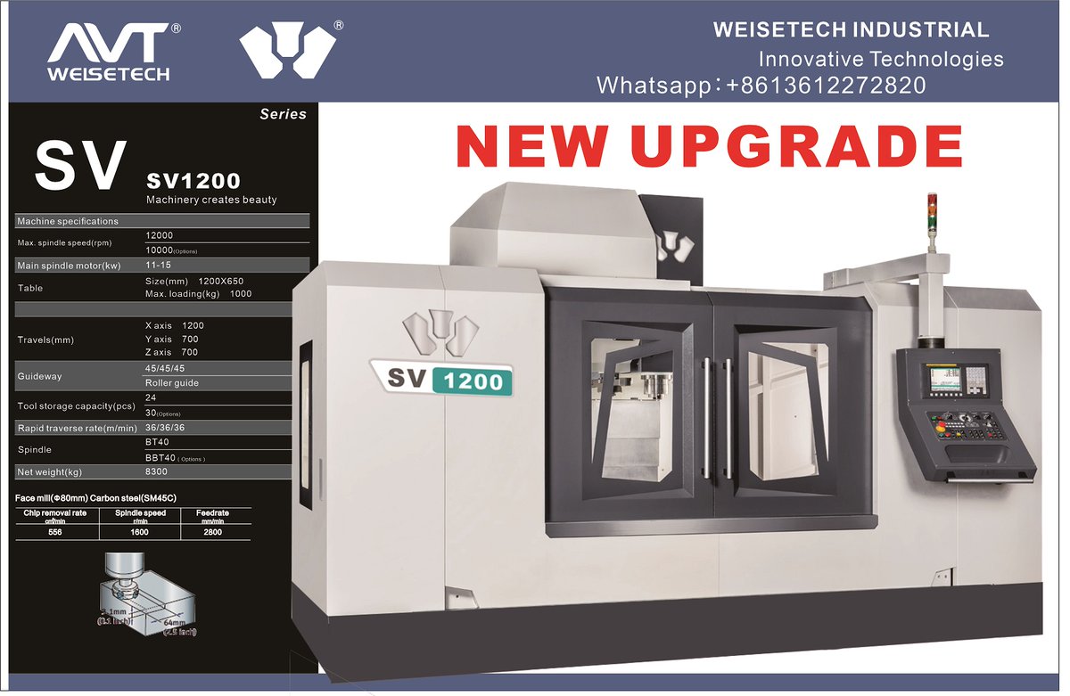 wstkris's tweet photo. New upgrade SV1200
Whatsapp/Wechat:+13612272820 https://t.co/zDgoVyjwMw