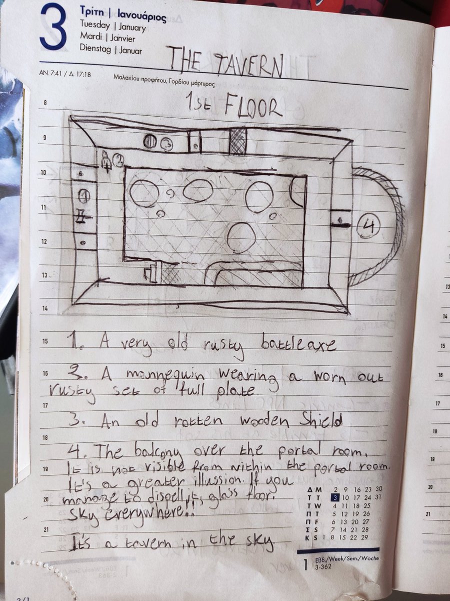 BnBtheGame's tweet photo. And for #day3 of #dungeon23 here's the second floor of the tavern. Old rusty equipment and an illusory balcony! #ttrpgcommunity #ttrpgfamily https://t.co/8jPOx5ZWvO