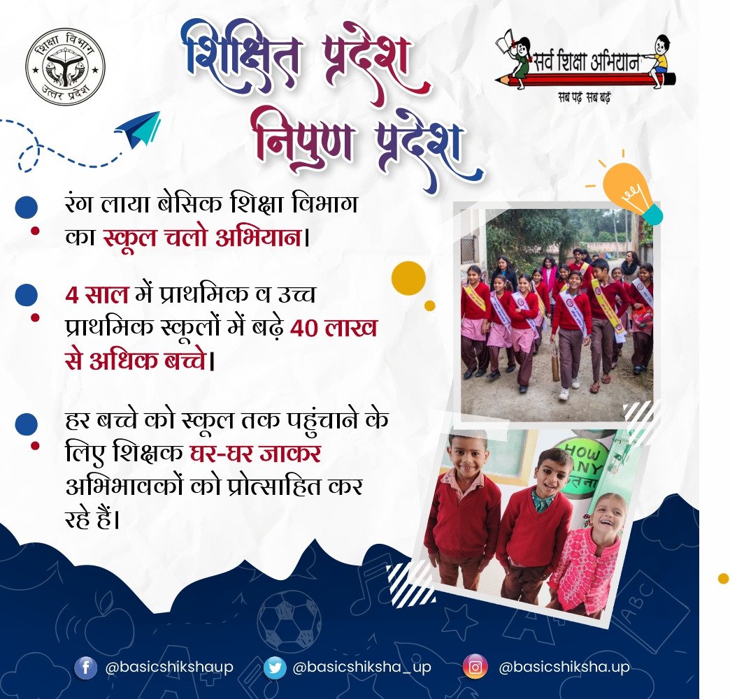 basicshiksha_up's tweet photo. भविष्य संवारने स्कूलों तक पहुंच रहे हैं नन्हें कदम, दिखने लगे हैं 'स्कूल चलो अभियान' के सकारात्मक नतीजे। #शिक्षित_प्रदेश_निपुण_प्रदेश https://t.co/vZ3XHrOG33