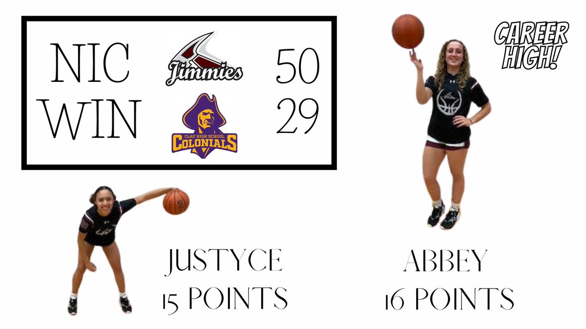 Way to go Jimmies, another NIC win!! Congrats to our double digit scorers 🔥