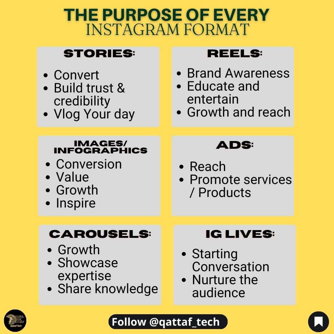 QzWorld's tweet photo. Are you struggling to grow an engaged following organically? Grab my Instagram Growth Guide to maximize your accounts potential. Linked in bio to get started.
Follow @QzWorld for more tips
#socialmediastrategist #instagramtips #brandyourbusiness #qattaftech #freelancers #fiverr https://t.co/olnYAbGmX5