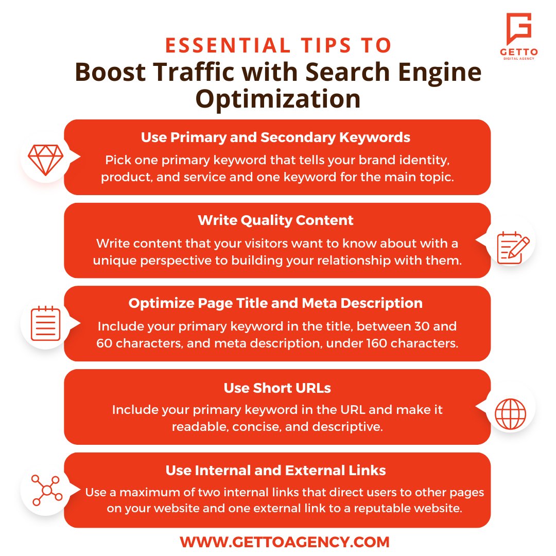 GetToAgency's tweet photo. Here are some extremely useful Search Engine Optimization tips. Try to make the best use of them.

#seo #digitalmarketing #marketing https://t.co/AsADau3Fi8