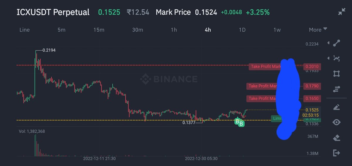 mayurravall's tweet photo. @Pinnacle_Shail First entry around 0.1502
My second entry is around 0.1444

So should I release my 2nd part entry?
Or wait for bigger gain
Bhai Greedy to nai lag raha na men?
Emotions control karna hen muje..🤕🤕 https://t.co/CvQG4FKq6e