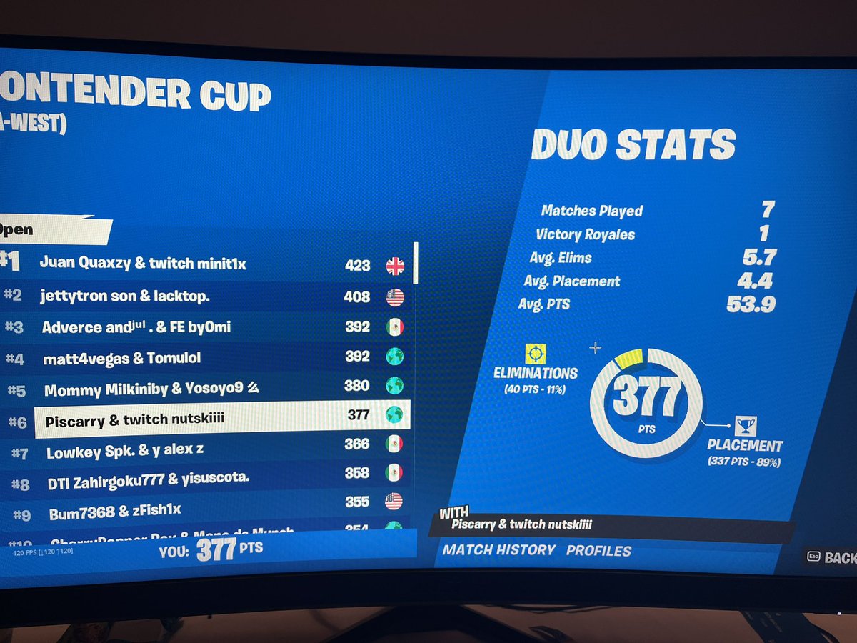 Piscarry tweet media