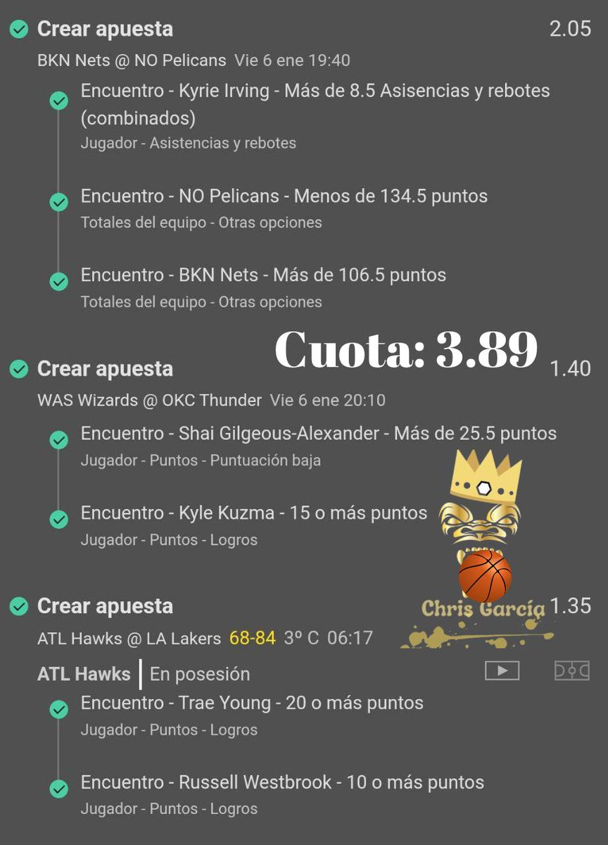 ChrisParlays25's tweet image. Tocó restar en el Free de NBA pero en el Premium estamos intratables 🤑💥🍀 Harden nos quedó a deber también en una jugada, pero salimos positivos con este bombón de cuota 3.89 🚀🏆😁💲💵
1% probabilidad 😇
99% fe 😁
@juanardila87 
Mañana les dejo uno de NFL