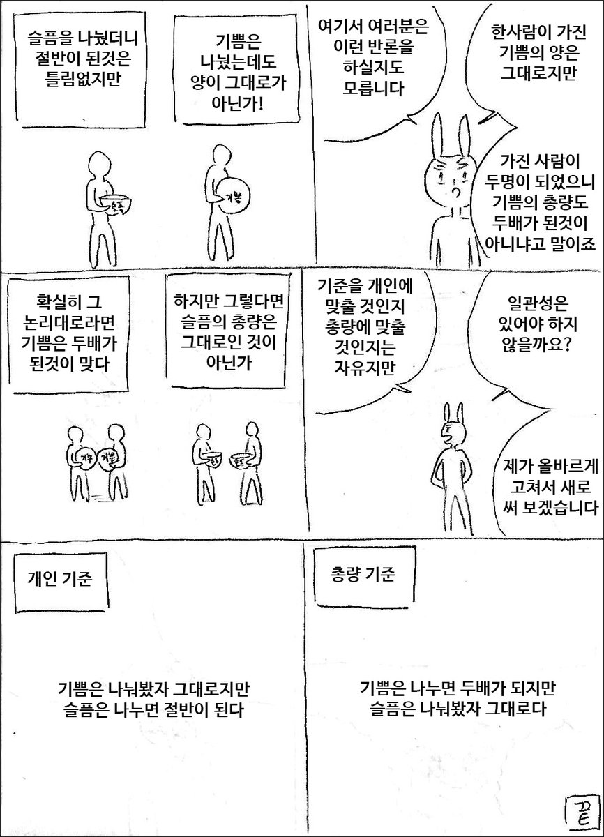기쁨은 나누면 두배가 되고 슬픔은 나누면 절반이 된다 