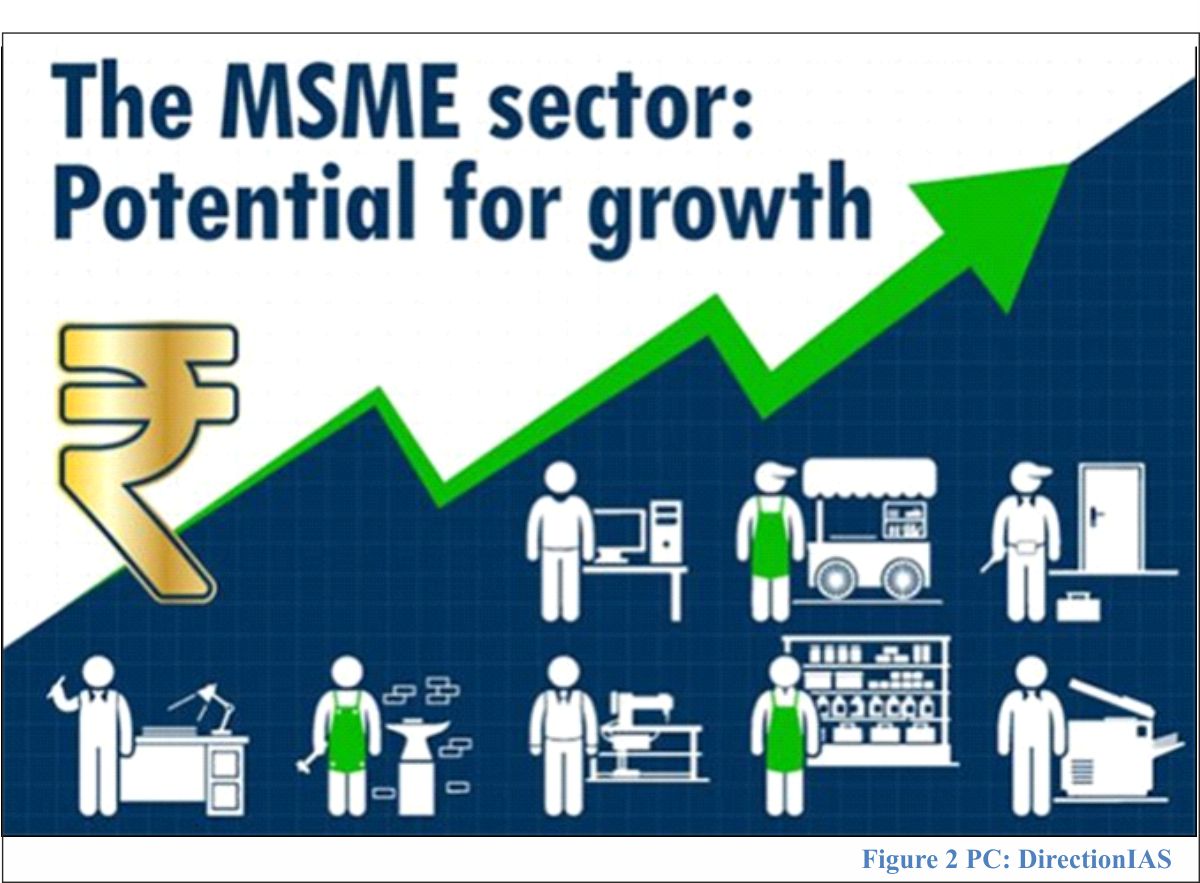 drarvindkumar1's tweet photo. Dear Colleagues, please find my article on "G-20 India presidency: Elbow room for MSME sector?" published in #SMEWorld Magazine. Please feel free to share your comments and suggestions for improvement......Click here https://t.co/yfBvULp0U7 #G20India #MSME #SDGgoals https://t.co/1musATkzUf