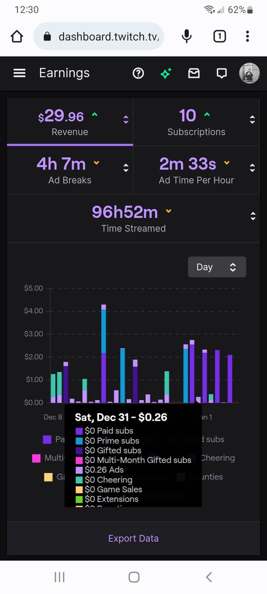 The first week of this year is really popping off. Many thanks for joining the chaos and craziness. LETS BRING IN THE MASSIVE SALT TSUNAMI!!! https://t.co/yaZXhUIfVO