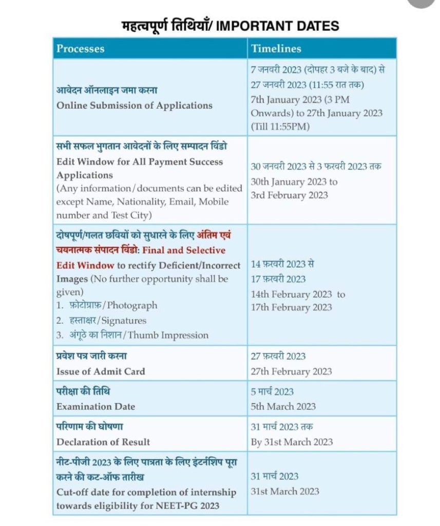 Dr Sumer Sethi tweet media