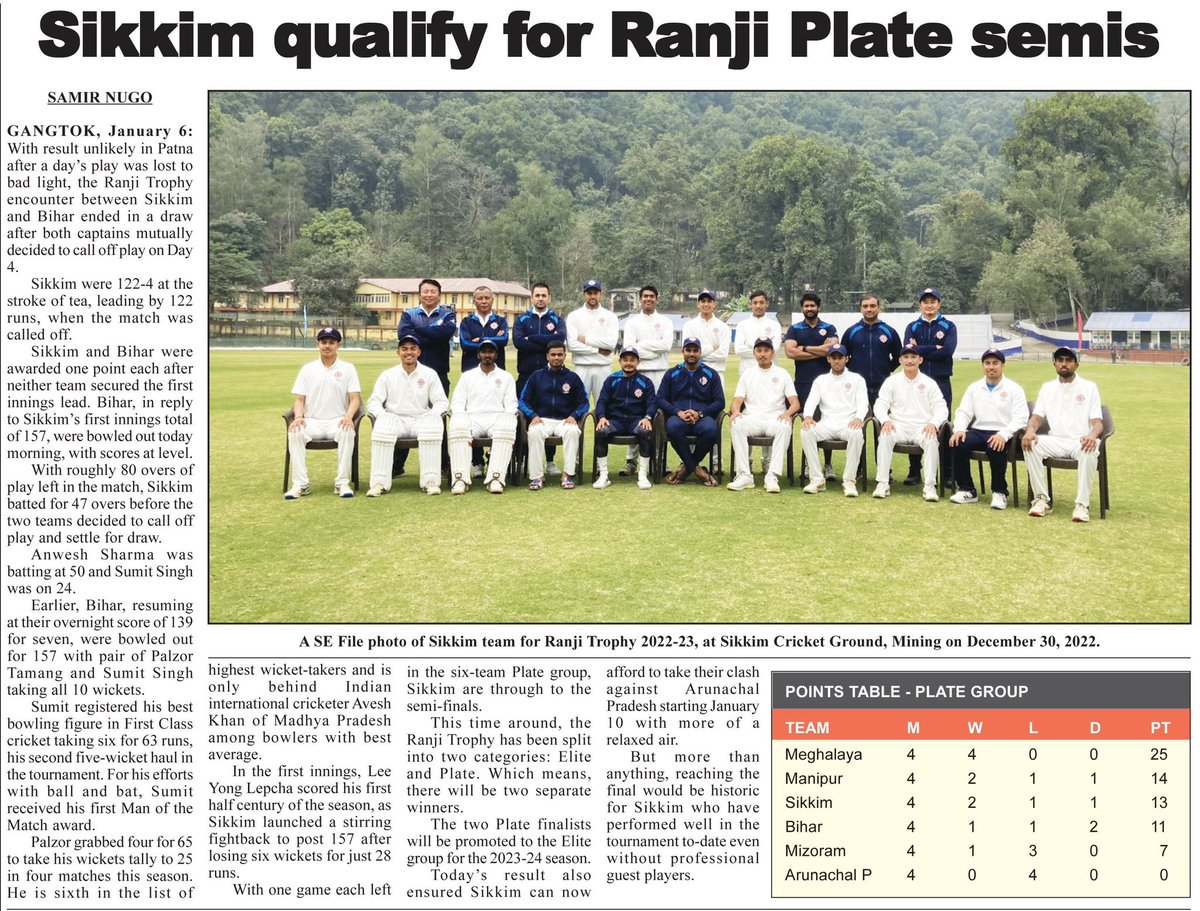 Sikkim Cricket Association (@sikkim_cricket) on Twitter photo 