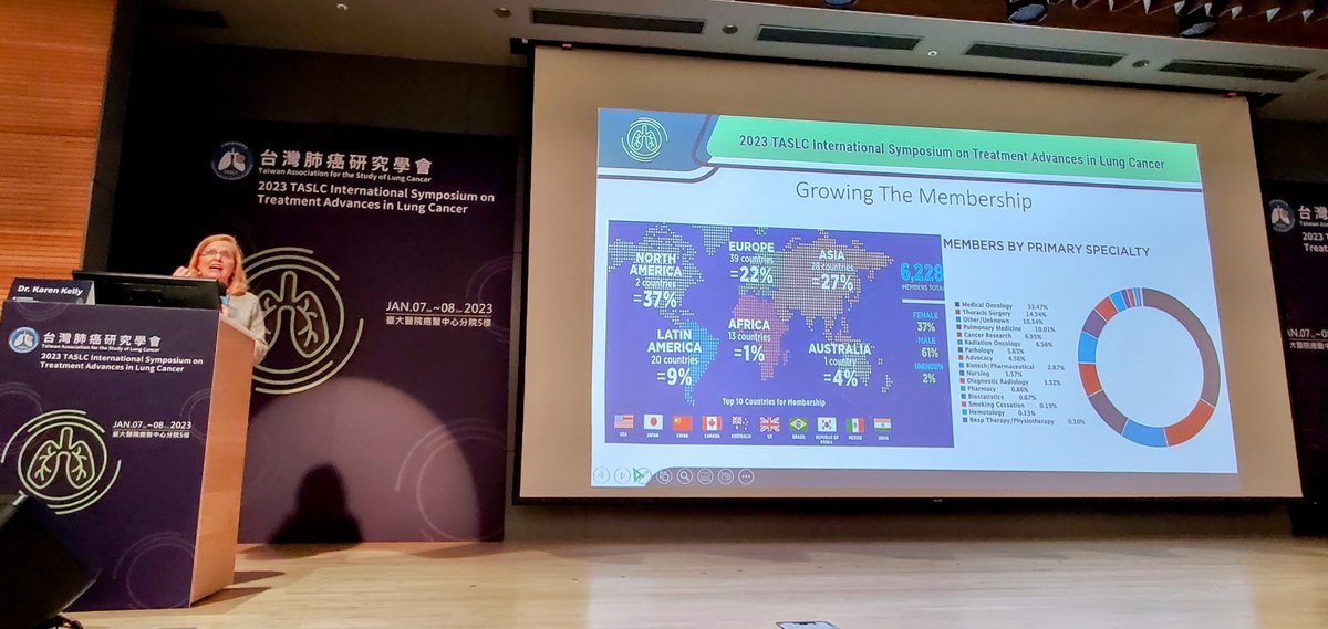 HHorinouchi's tweet photo. Our @IASLC president @karenkellymd delivered encouraging talk about IASLC now and future focusing on education. #LCSM #TASLC https://t.co/06OXMVbi3m
