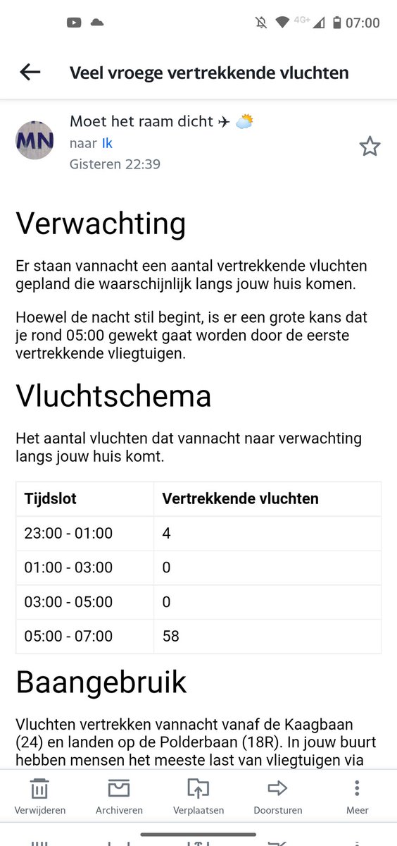 Cor10792734's tweet photo. De waanzin van de luchtvaartsector, onze leefomgeving wordt aan flarden gevlogen, lucht vol kerosine dampen Ons leven wordt bedreigd ☠️ #dontlookup #kerosinekills ☠️ #krimpluchtvaart #onsleven #onzetoekomst #circleOfDeath 🖤
#4gradenopwarmingisdodelijk ☠️
#krimpluchtvaartNoodzaak https://t.co/94p3QZ6RSn