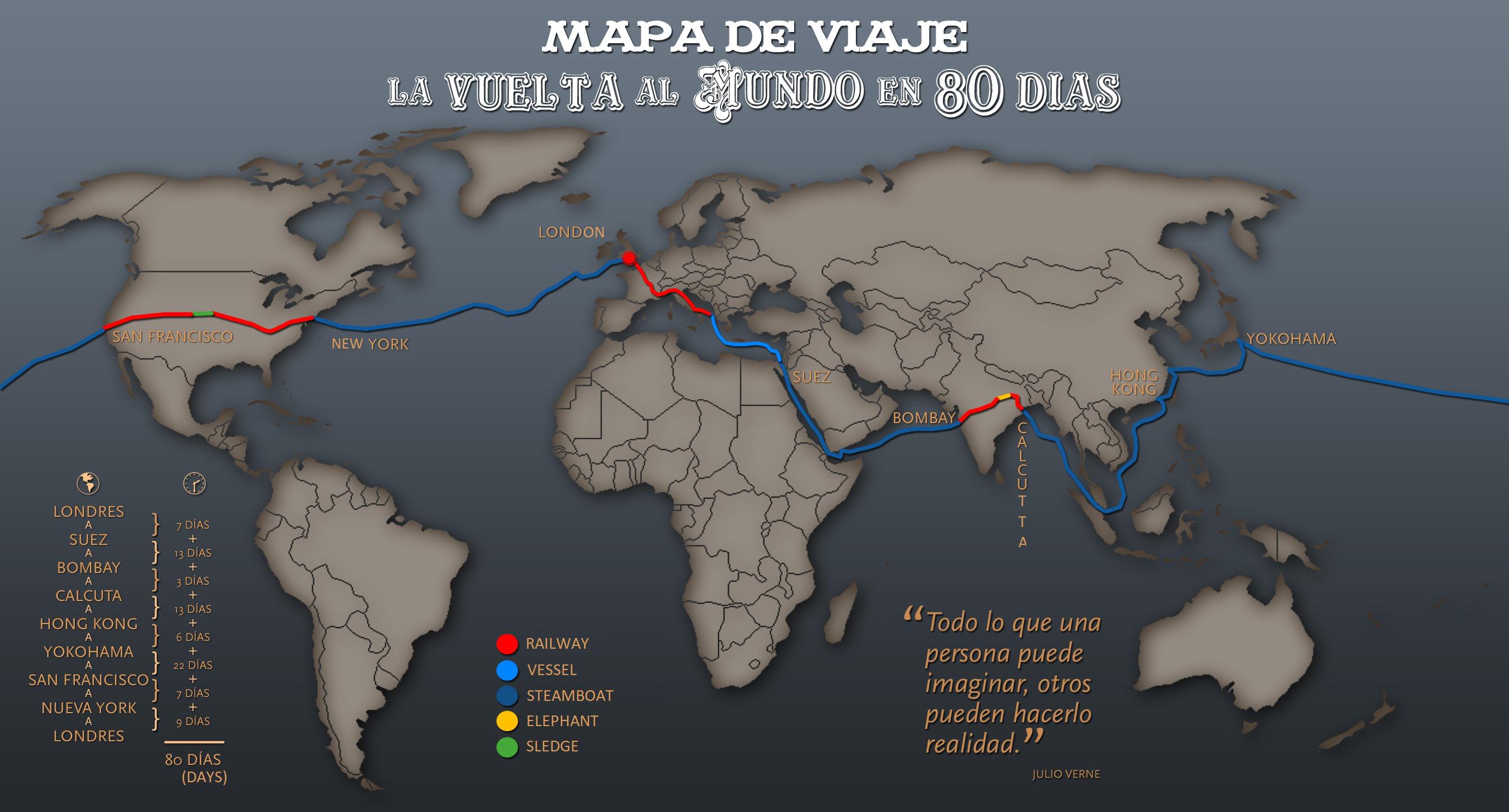 Phileas Fogg Around The World In 80 Days Route Map