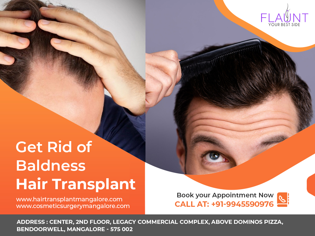 List of Best Hair Doctors in Mangalore  Best Hair Loss Treatment near me   Justdial