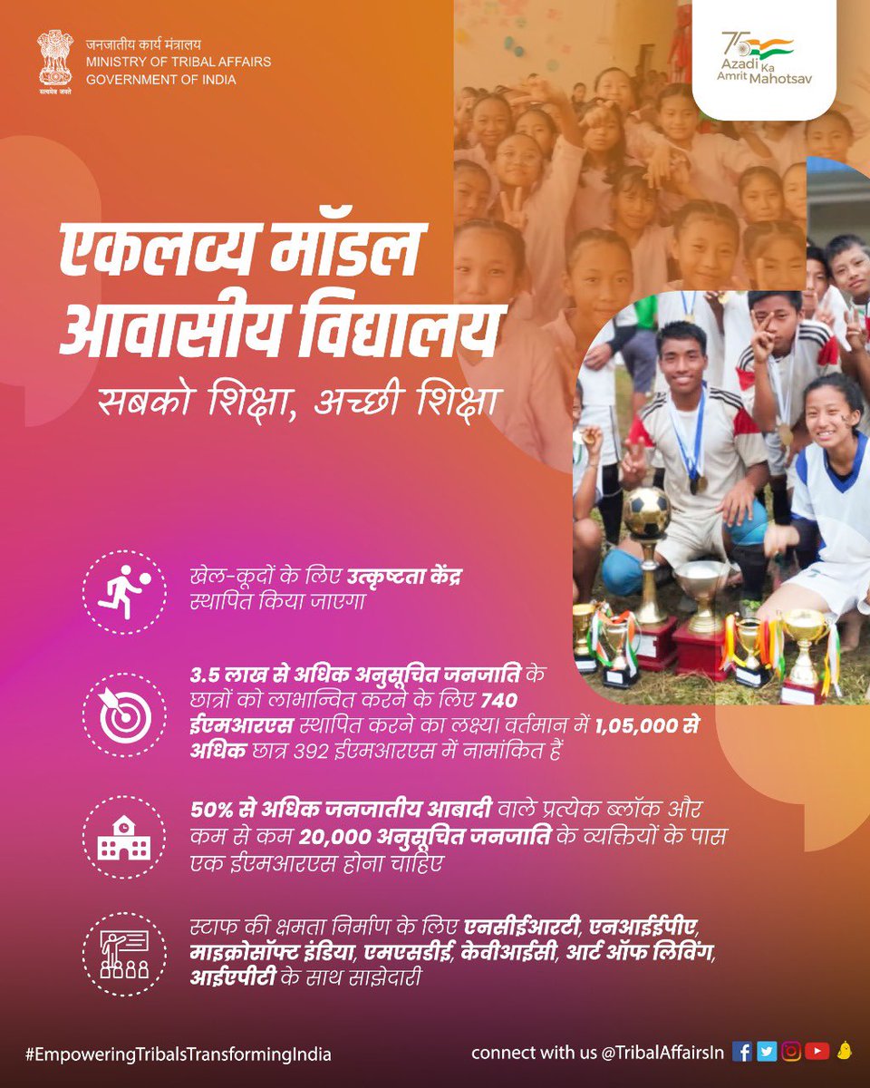 एकलव्य मॉडल आवासीय विद्यालय- सबको शिक्षा, अच्छी शिक्षा📖
एकलव्य मॉडल आवासीय विद्यालय देश भर के दूरस्थ ब्लॉकों में रहने वाले जनजातीय छात्रों के समग्र विकास पर जोर देने के साथ गुणवत्तापूर्ण शिक्षा प्रदान करने के लिए स्थापित किए जा रहे हैं। 

#EmpoweringTribalsTransformingIndia