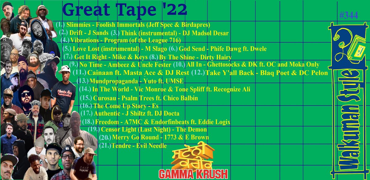 radio4all.net/download/11439… tracks feat. @HGmonsterEs @ToneSpliff @JShiltz @AnthonyHaleyArt @TheFakeJ12548 @m_slago @ambeez___ @GHETTOSOCKS @Birdapres @JeffSpec @AtotheSeven @MadsolDesar @1773 @VicMonroe3 @ChicoBalbin @CainaanC @Recognizeali @PGM_drums #hiphopradio #hiphoppodcast