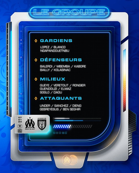OM_LeReseau's tweet photo. Le groupe Olympien pour affronter Hyères👊🔵⚪️ 
Vos avis ? 

#TeamOM https://t.co/5AkiyUJMRX
