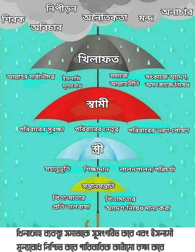 shafaatbd's tweet photo. https://t.co/q6b6dcCHGc