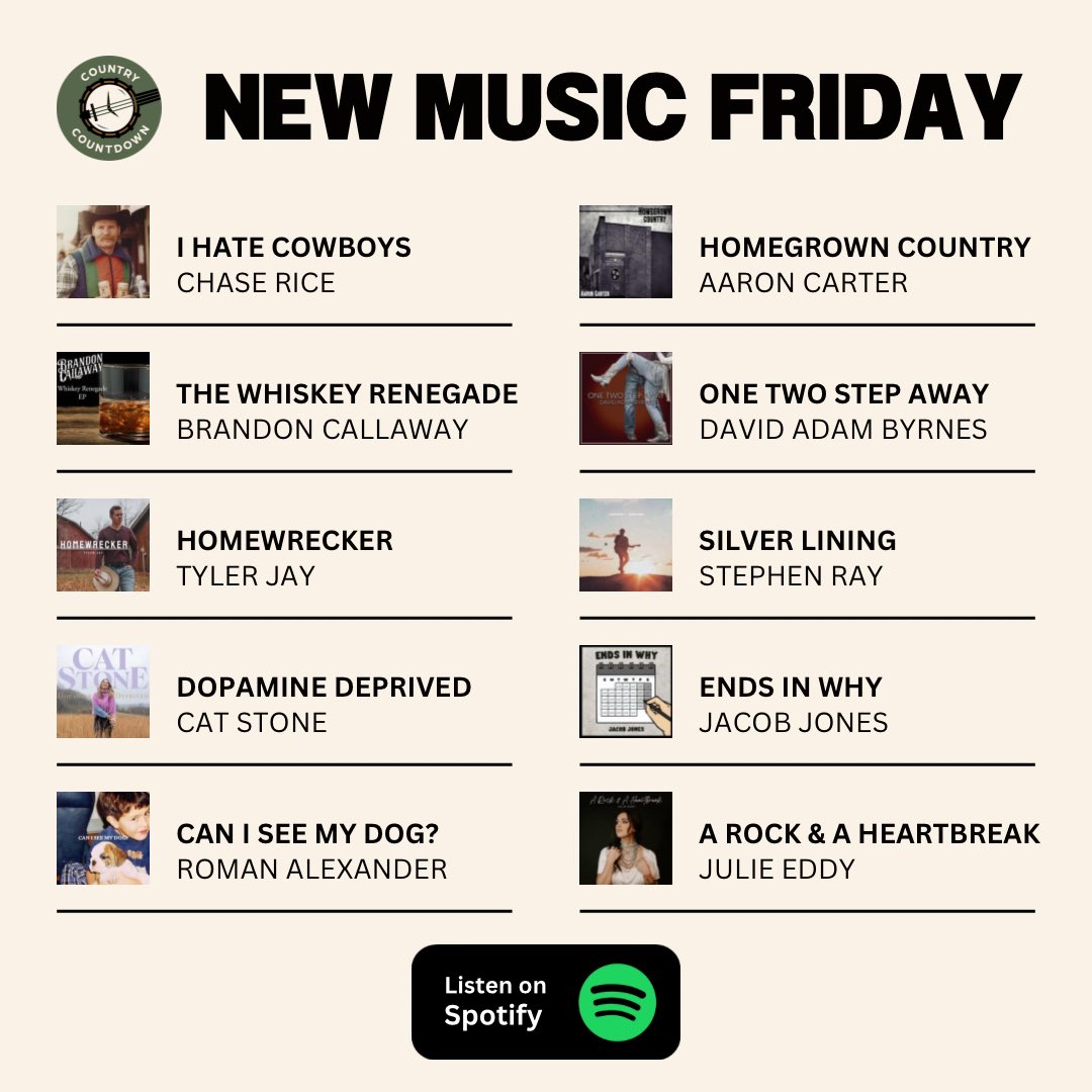 This week features new music from <a href="/brandonratcliff/">Brandon Ratcliff</a>, <a href="/OldDominion/">Old Dominion</a>, <a href="/ElleKingMusic/">Elle King</a>, Justin Biltonen, <a href="/KaseyTyndall/">Kasey Tyndall</a>, <a href="/_dylanmarlowe/">Dylan Marlowe</a>, @TheshowZach, @amymartinmusic, <a href="/ChaseRiceMusic/">Chase Rice</a>, <a href="/MuscadineBLine/">Muscadine Bloodline</a>, <a href="/romanalexander/">Roman Alexander</a>, <a href="/NickBossemusic/">Nick Bosse</a>, <a href="/julieeddymusic/">Julie Eddy</a>, <a href="/StephenRayMusic/">Stephen Ray</a> and more!