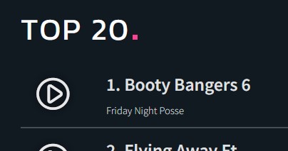 HOLY FUUUUUUDGE!! 😲 24hours is all it took to get to #1 on Bounce Heaven! 😍 I really appreciate the support, competition on there is fierce with the amount of tracks released. I just produce what I like and hope u like it too, blown away! 🥰 Download --&gt; bit.ly/banger6