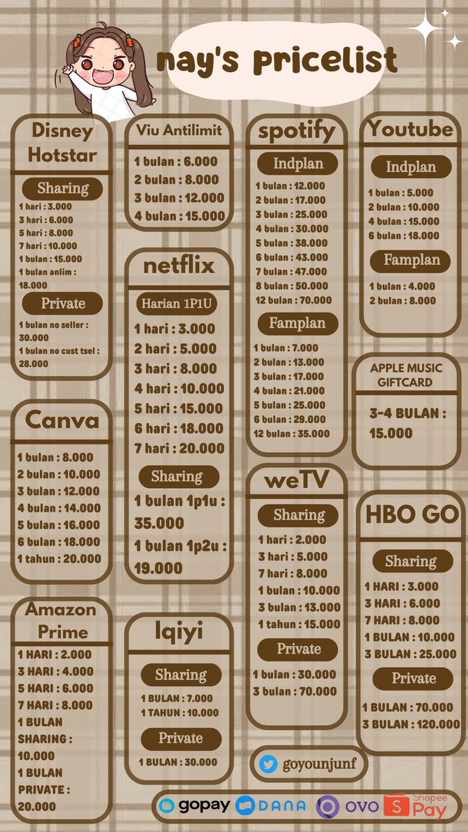 n tweet media