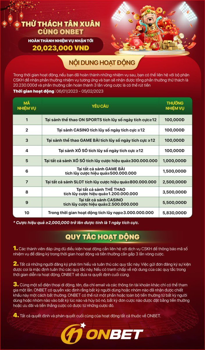 Đủ xa sẽ cũ. Đủ lạ sẽ quên tweet media