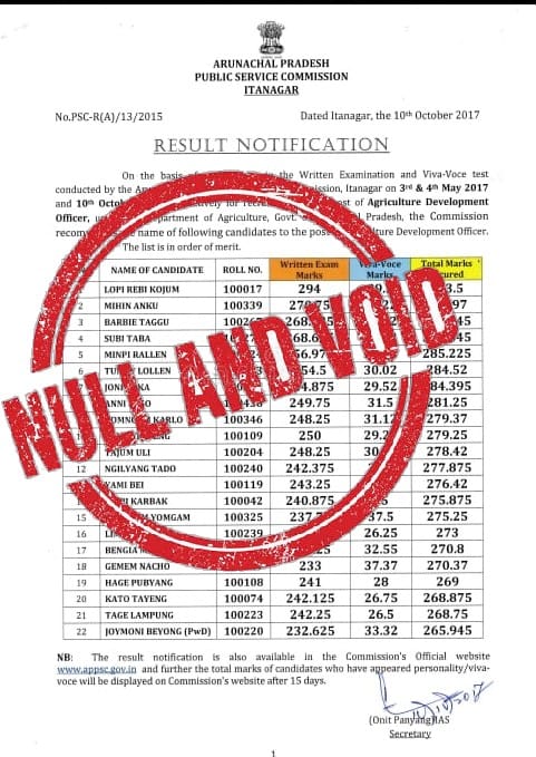 AspirantJrd's tweet photo. #ArunachalPaperLeakage
#APPSCScam 
#NullAndVoid 
#ScrapTheExam

@PemaKhanduBJP
@KirenRijiju
@PMOIndia
@SCofInd
@ravishndtv 
@DgpPradesh
@ArunachalSIC
@mohakmangal 
@dhruv_rathee 
@the_hindu 
@rashtrapatibhvn 
@the_hindu 
@TheQuint 
@thewire_in 
@MyGovArunachal https://t.co/xmDfUm3nu5