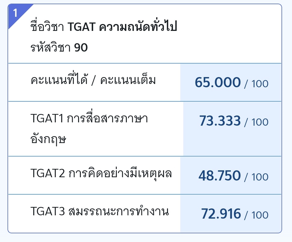 ฟอซอ (lovvme’s version) 🫧 tweet media