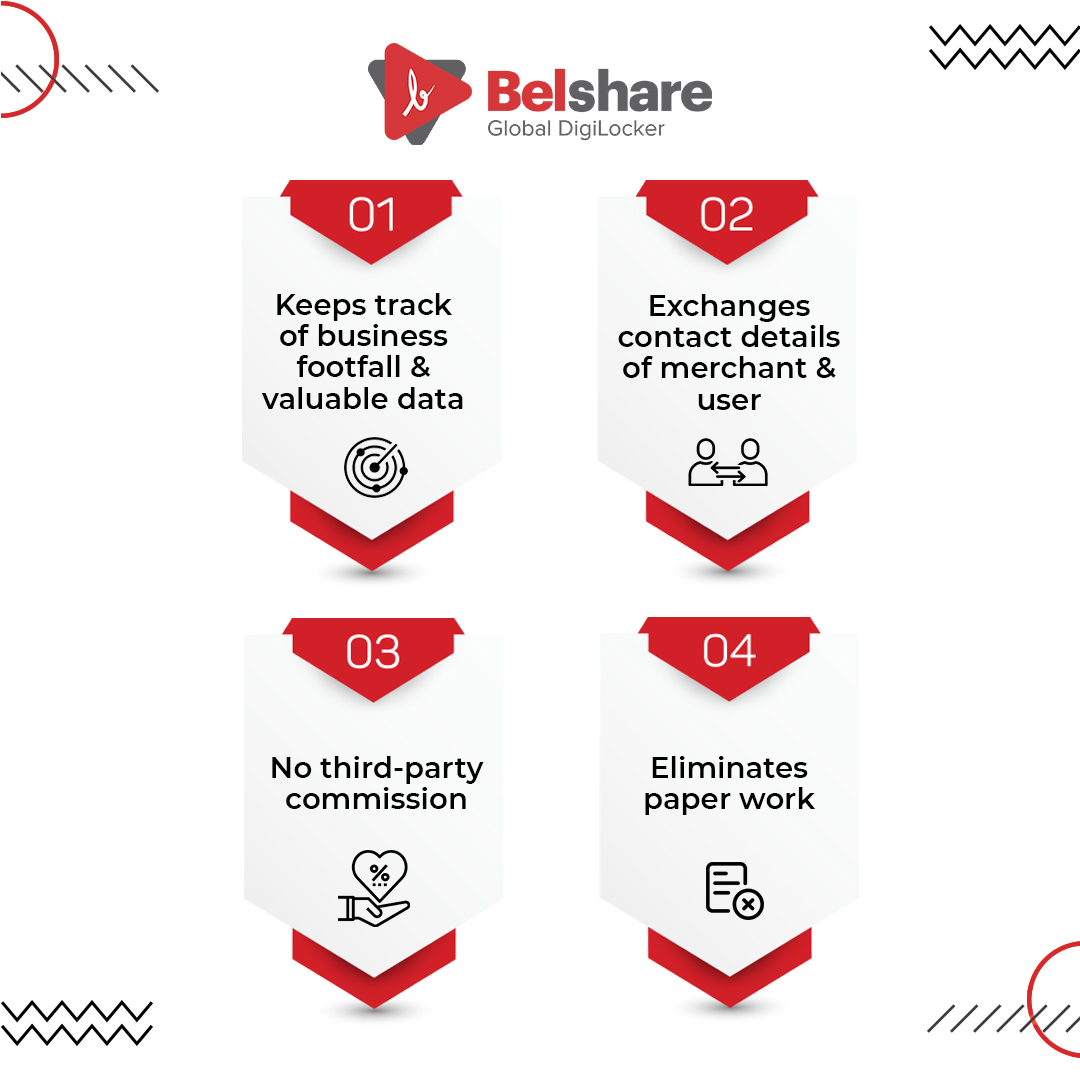 Belshare_Global's tweet photo. When you hear BelShare as a merchant, you will also hear what relief sounds like! Leave your worries to us, we will take charge of everything you need and make your life sorted!
#Belshare #Blockchain #BlockchainTechnology #Belfrics #Hospitality #DeFi https://t.co/1aOZUK1tCE