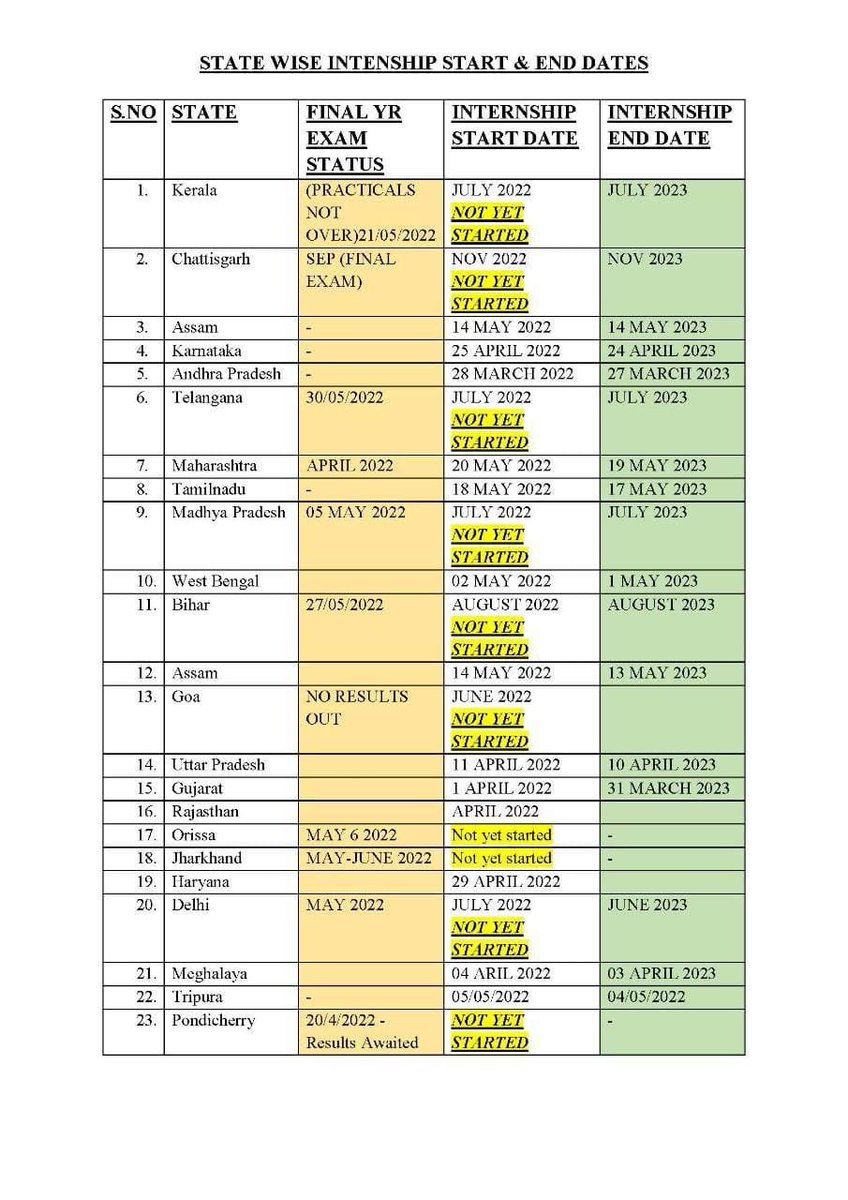 Dr.Padddyy tweet media