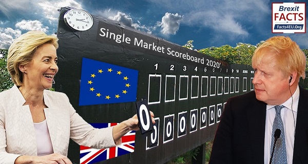 Brexit Facts4EU.Org tweet media