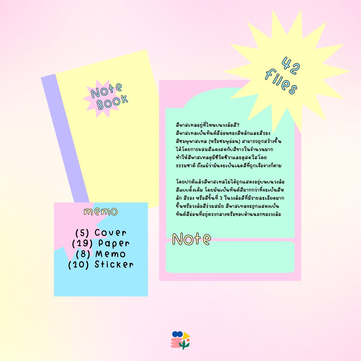 ohmybreakfasts's tweet photo. My first pack.🎄
Sunda 01 | 42files
- (5) Cover
- (19) Paper
- (8) Memo
- (10) Sticker
Price : 99.- thb
For : goodnotes/noteability
( Personal only)*** https://t.co/lAsyw1y5ct