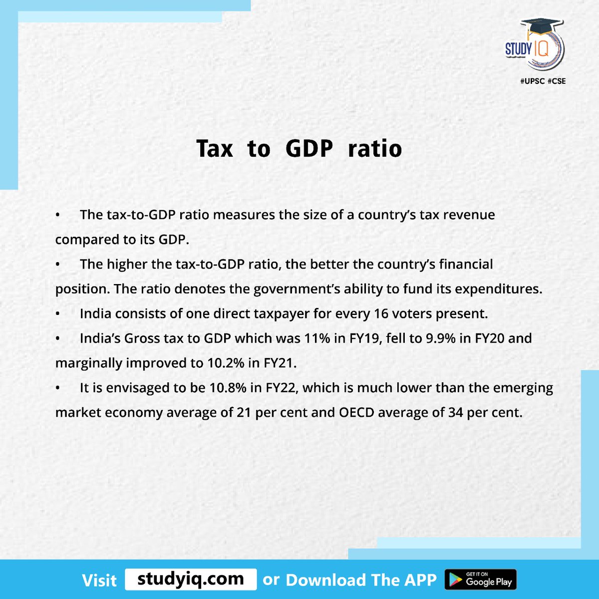 upsciq's tweet photo. Tax To GDP Ratio
#taxgdpratio #gdpratio #whyinnews #corparatetaxcollection #gdp #india #companiesact #directtax #financialposition #directtaxpayer #indiagrasstax #oecd #upsc #cse #ips #taxcollection #fy21 #fy19 #fy22 https://t.co/yPHq6D6j2x