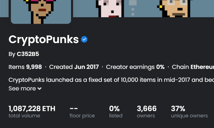 ha_chan_dream's tweet photo. 今気づいたのですがCryptoPunksのLIST率
何と!ゼロ何ですね😅全部で10000体あってひとつも売りに出されていない!売買を見ると大体70eth前後の様子。これが世界のブルーチップなのかと気づかされました。#cryptpunks https://t.co/LLxVKzJALc