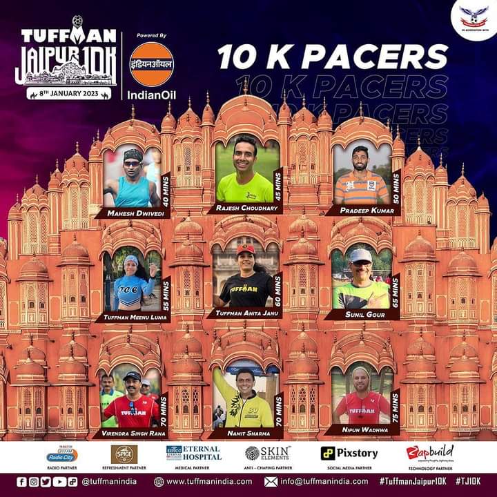 Balajifitnessg1's tweet photo. *MEET THE PACERS* for *Tuffman Jaipur 10K Powered by Indian Oil* at Jaipur's 🏰 1st signature 10K run.🏃🏻‍♂️🏃🏻‍♀️

Quick details  are available over https://t.co/eU5m5tSDK6. 

#TJ10K #BeATuffman #tuffman #drpradeeprunner @TuffmanIndia https://t.co/nrBXoMzz9G