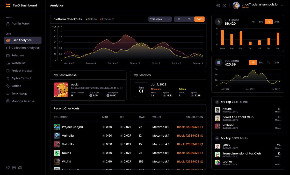 TenX Giveaways tweet media