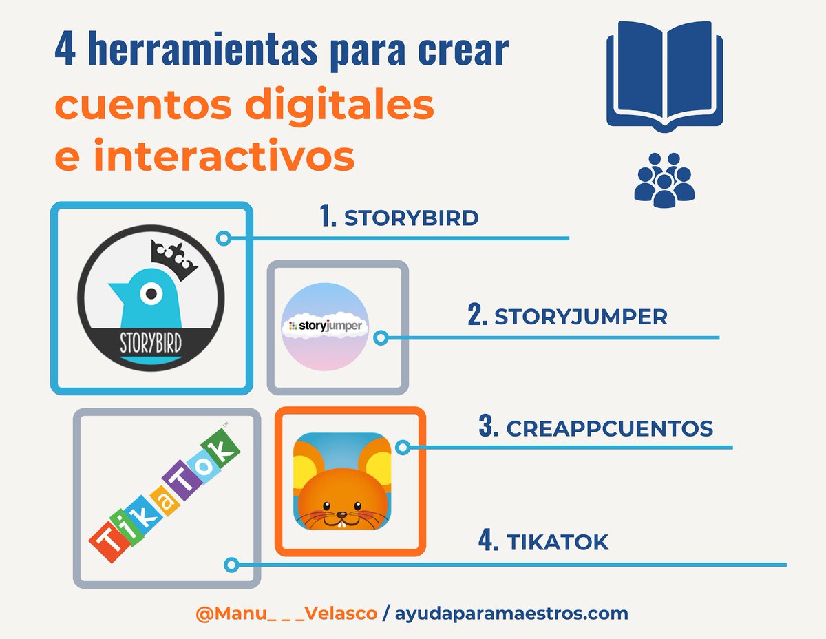 AyudaMaestros's tweet photo. 4 herramientas para crear cuentos digitales e interactivos. 👉 https://t.co/dB1APN8E0r Por @Manu___Velasco https://t.co/7luMsFHE3g