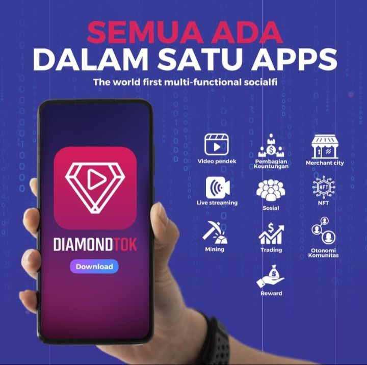 forchicagoboy's tweet photo. #Blockchain is a digital ledger maintained by a #decentralized network of computers. It's the critical component of the #crypto system, as it keeps a secure and decentralized record of transactions.
#DiamondTok
#Ditok
#Web3
#DeFi
#SocialFi https://t.co/S3Ngne92Qj