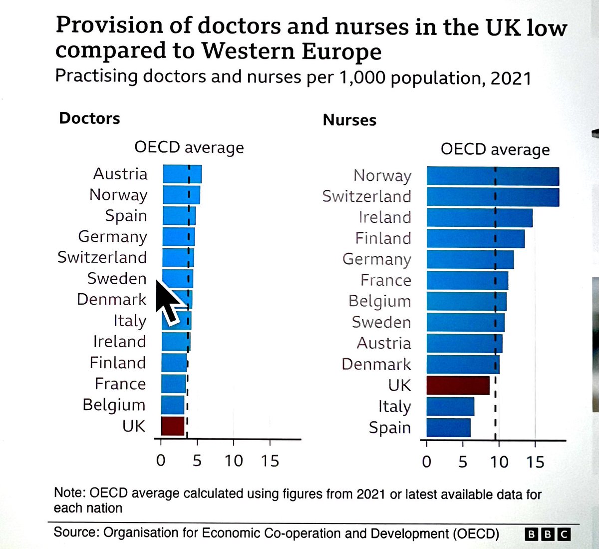 All you need to know about staffing More doesn’t mean enough…
