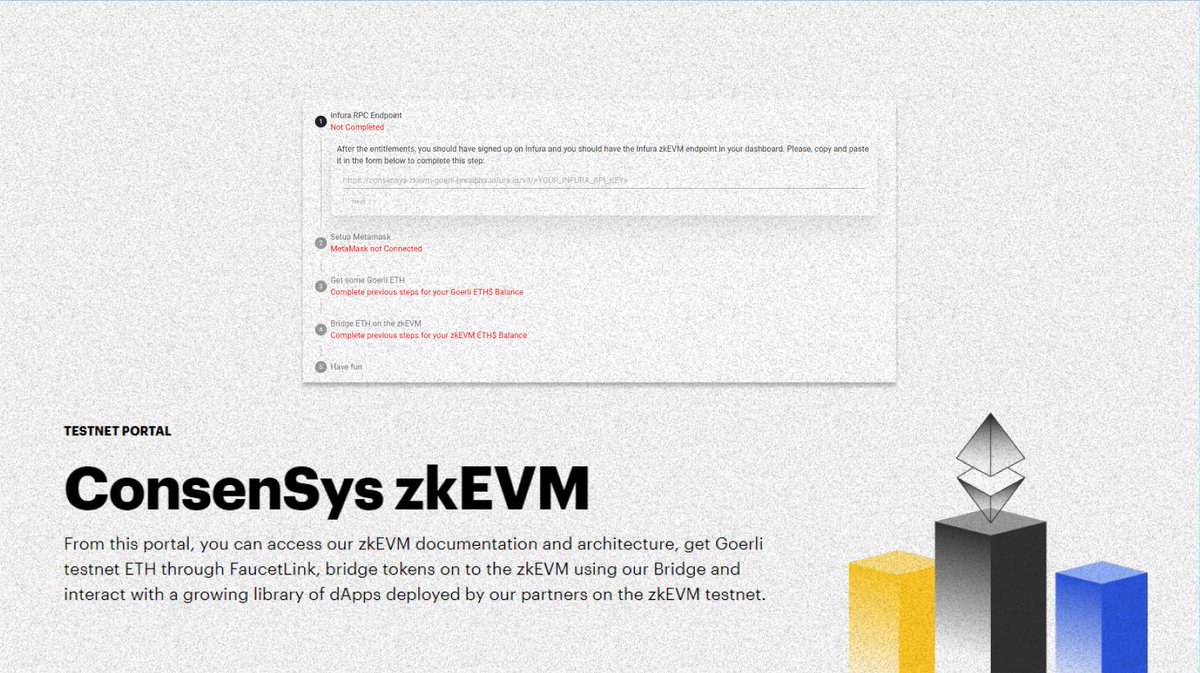 its_airdrop's tweet photo. Consensys zkEVM testnet will be opening soon...

🕵️‍♀️Sneak peek $MASK : https://t.co/IAKCbFOmoN

Follow me and await my thread🤘 https://t.co/JKmqvVi9zx
