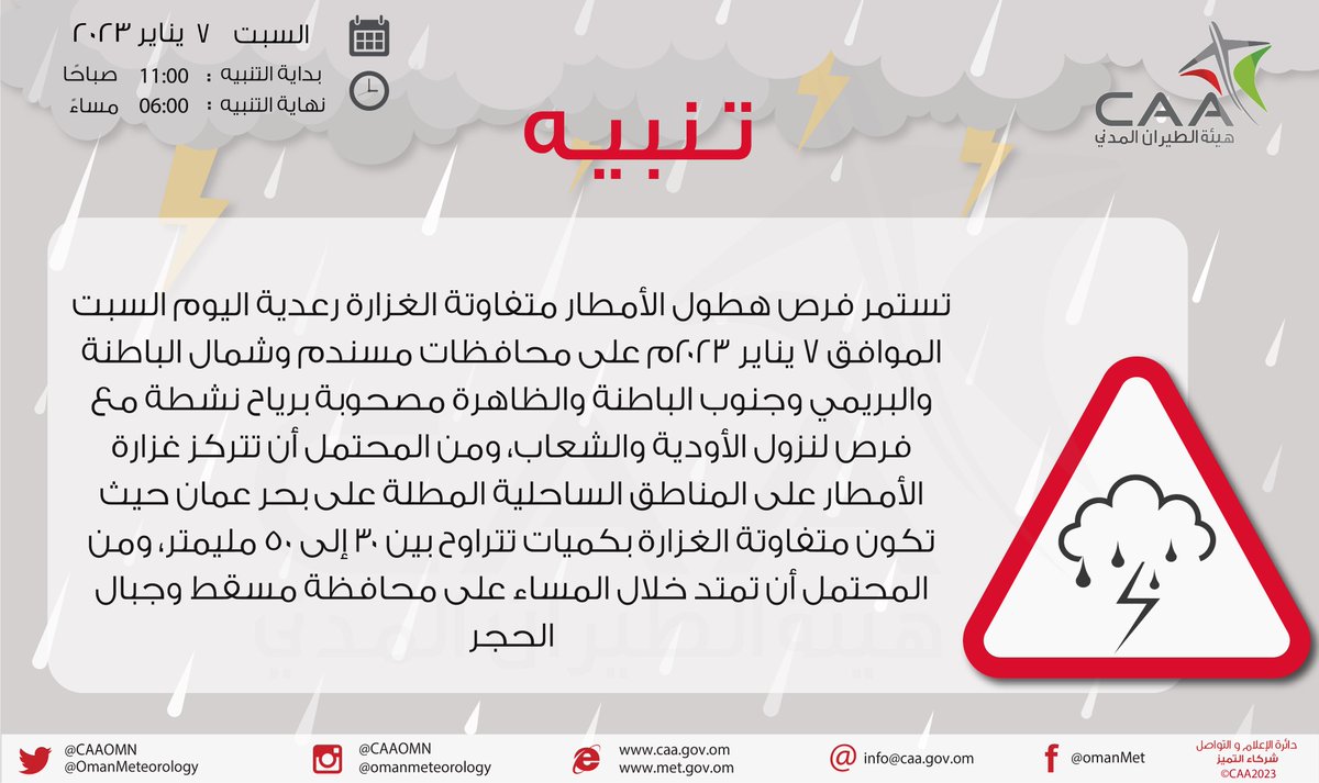 تــنــبــيــه بغزارة الأمطار